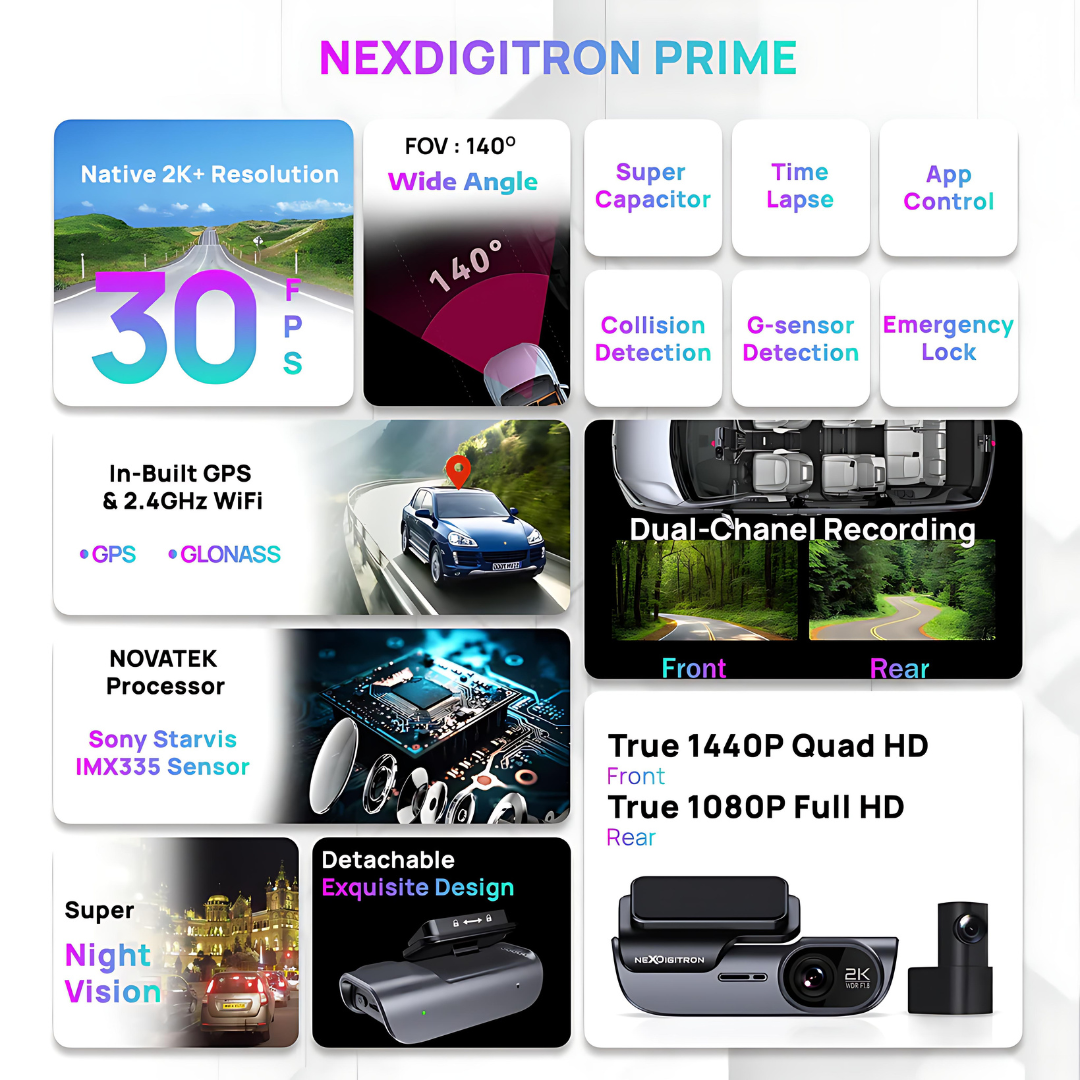 NEXDIGITRON PRIME 2K GPS Dual Dash Cam Features