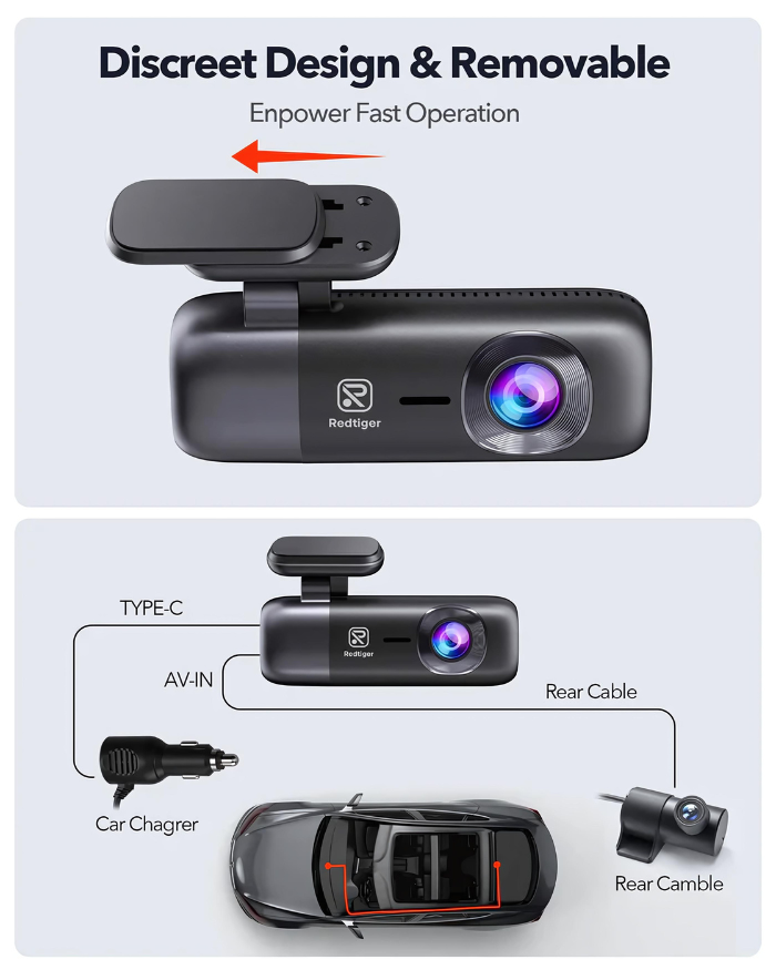 Redtiger F9 4K Dual Front and Rear Mini Dash Cam Photo 3